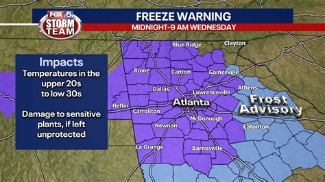 Freeze Warning: Coldest night of the season tonight | FOX 5 Atlanta