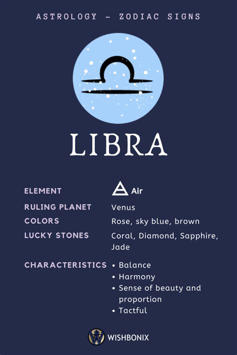 Libra Zodiac Sign - The Properties and Characteristics of the Libra Sun ...