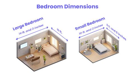 7 Essential Bedroom Size Layouts (Dimensions Guide)