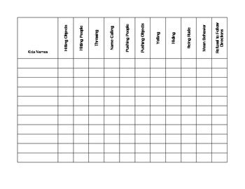 Tally Chart