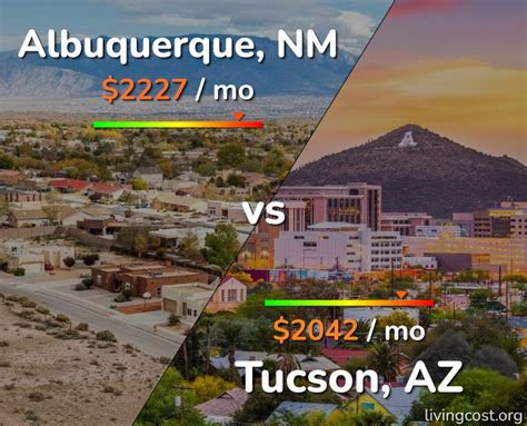 Albuquerque vs Tucson comparison: Cost of Living & Salary