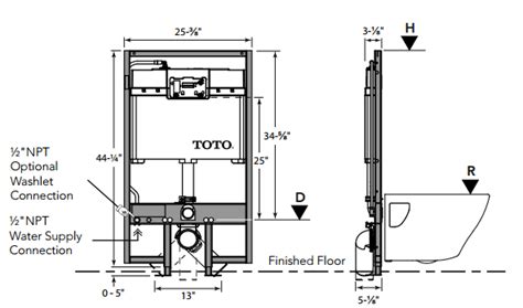 Comment installer un réservoir encastré (toilettes suspendues) avec la ...