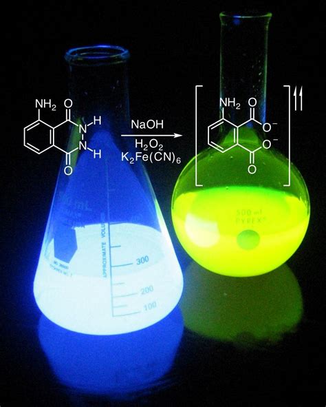 Chemiluminescence of luminol in action. | Chemistry lessons, Chemistry ...