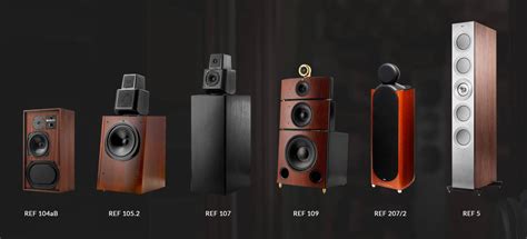 KEF LS50 Wireless II: an iconic model revisited - Son-Vidéo.com: blog