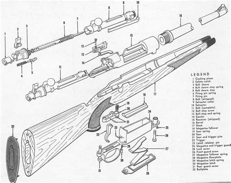 Mauser 98 Parts Diagram