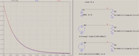 capacitance - How to emulate a capacitor discharge curve using a ...