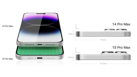 Rumor: iPhone 15 Pro Max to have smaller camera bump, thinner bezels, more - 9to5Mac