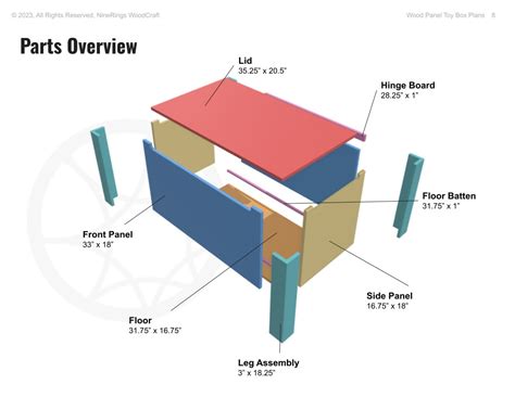 Wood Toy Box Plans Woodworking Plans to Build This DIY Toy Box, Hope ...