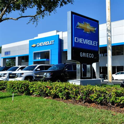 Used Car Dealerships Beautiful Cost Analysis Opening An Auto Dealership Automobile Ness | Car ...