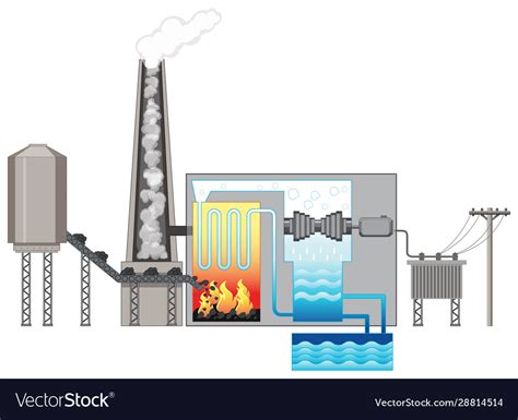 Diagram showing inside factory with fuel Vector Image