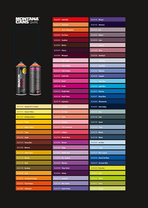 Exploring The Montana Spray Paint Color Chart - Paint Colors