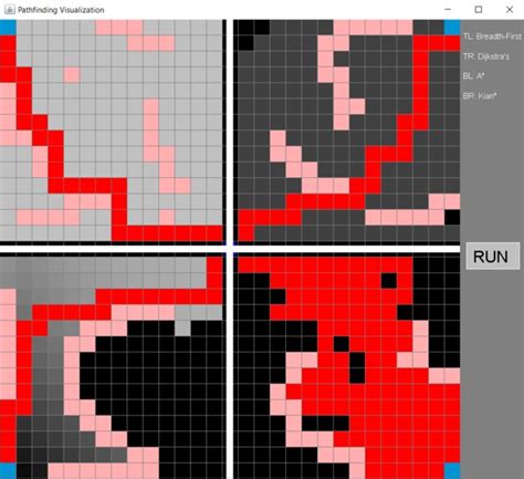 Pathfinding Visualization | Devpost