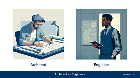 Architects Vs. Engineers: Differences, Similarities, Duties, Salaries, And Education