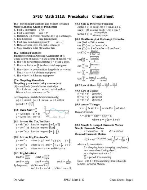 Cheat Sheet For Algebra 1