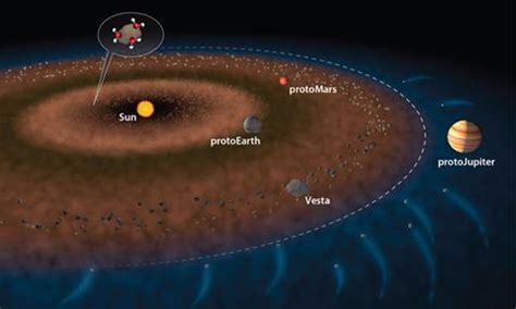 Earth ripe for life soon after formation | Research | Chemistry World