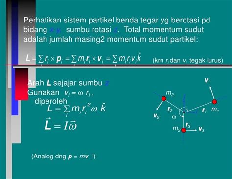 Gerak rotasi dan momentum sudut