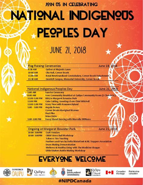 Indigenous Peoples Day Printables