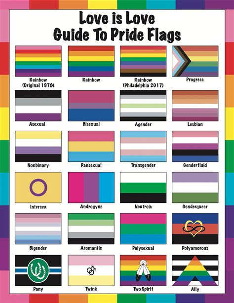 Love is Love, Guide to Pride Flags, LGBTQ Flags, Rainbow Flags, LGBTQIA ...