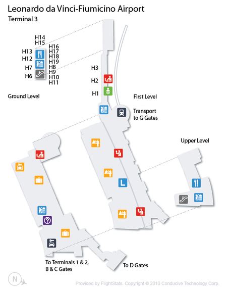 Rome Airport Fiumicino (FCO) Guide | Fly to Rome with Flight Centre