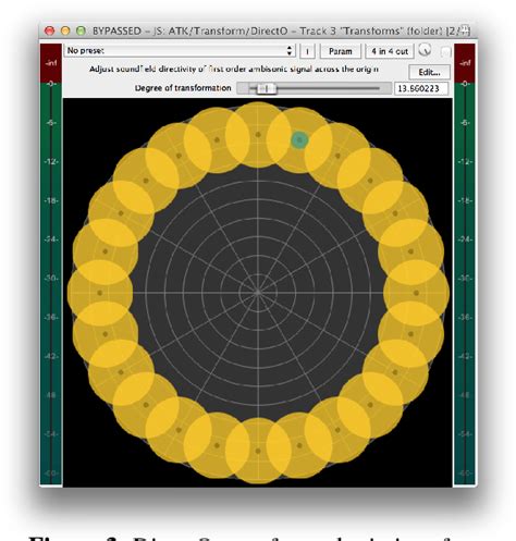 Ambisonics Software – SOL REZZA