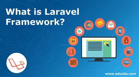 What is Laravel Framework? | Key Concepts | Scope | Career Growth