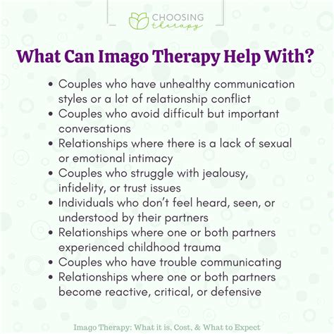 Imago Therapy: How It Works, Cost, & What to Expect