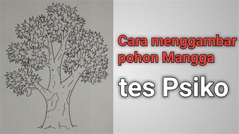 Tes Gambar Pohon Mangga – pulp