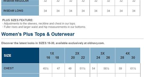 Old Navy Plus Size Charts | Brand Name Plus Size Charts | Pinterest ...