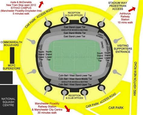 Etihad Stadium Manchester City Seating Plan | Brokeasshome.com