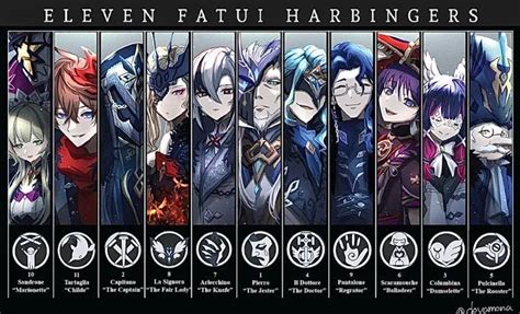 Fatui Harbingers Genshin Impact | HoYoLAB