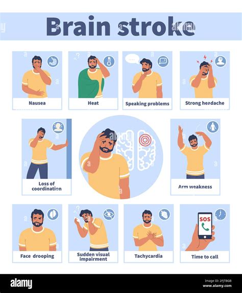 Is A Headache A Sign Of A Stroke - Severe headache that usually is ...