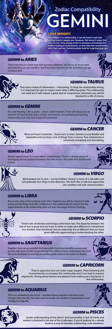 Gemini Compatibility | Gemini compatibility, Gemini, Gemini life