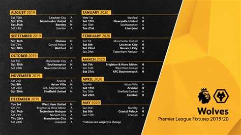 Wolves 2024 Fixtures - Joann Theresina