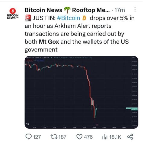 Appears the Gov and Mt Gox are doing some selling : r/ethtrader