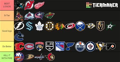 Nhl Logos Redesigned