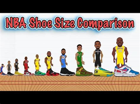 What Size Shoe Does Kevin Durant Wear? - StuffSure