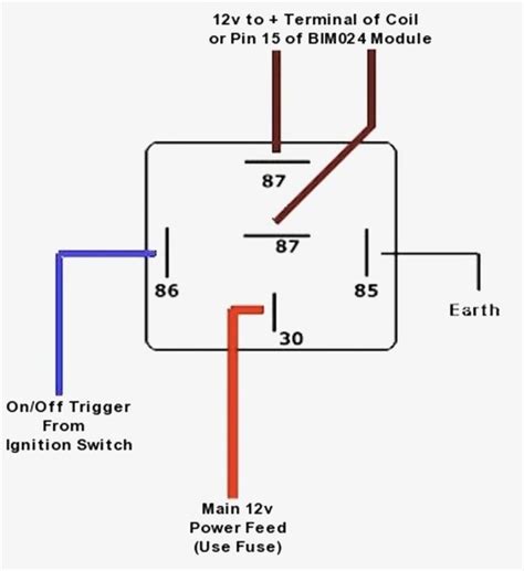 What would cause a fuel pump relay to become stuck? - Quora