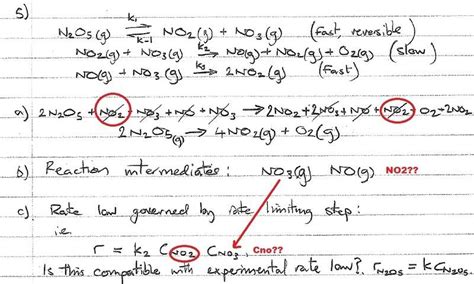 Determining the reaction intermediates