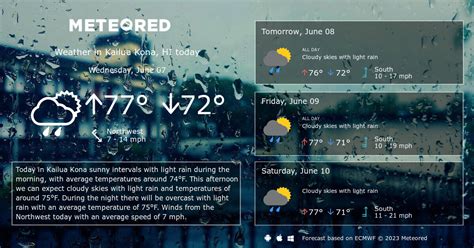 Kailua Kona, HI Weather 14 days - Meteored