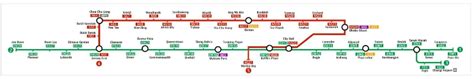 MRT: Singapore metro map, Singapore