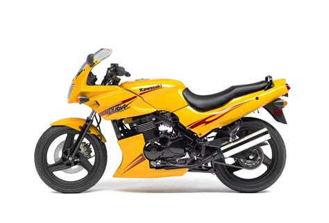 Kawasaki Ninja 500R (EX500) Maintenance Schedule