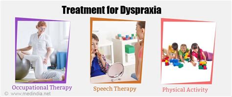 Dyspraxia - Causes, Symptoms, Diagnosis, Treatment & Prevention