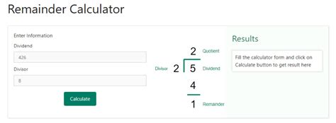 Remainder Calculator | Remainder, Quotient & Full Calculation