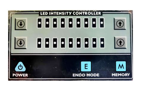 Capacitive Keyboard, Capsense Keypad, Capsense Keyboards