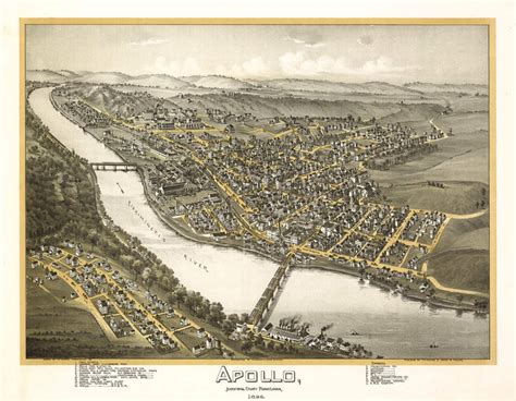 Historic Map - Kittanning, PA - 1896 | World Maps Online