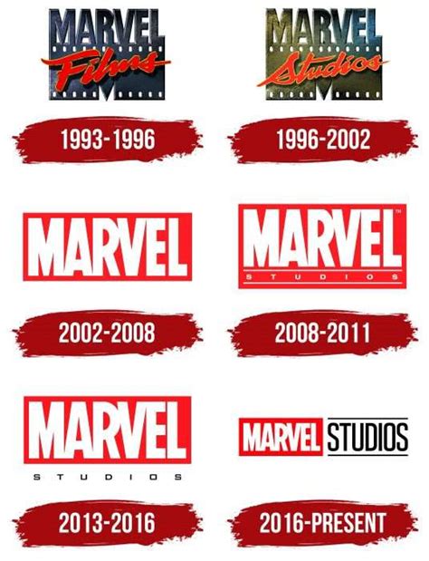 Marvel Logo, symbol, meaning, history, PNG