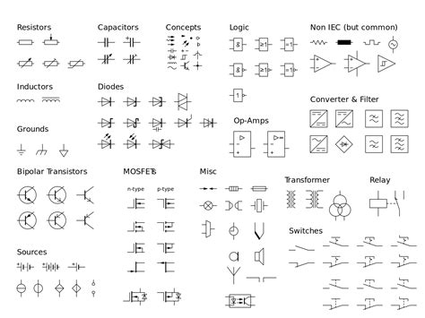 File:Electrical Symbols IEC.svg | Electrical symbols, Symbols, Inductors