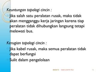 Topologi jaringan | PPT