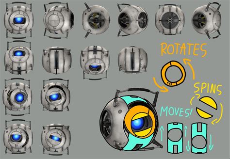 portal 2 wheatley reference picture nel 2024