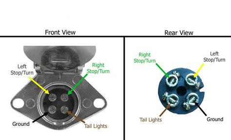 4 Wire Round Trailer Wiring Diagram - One Logic